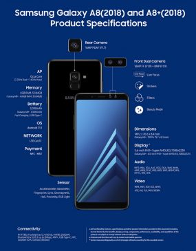 Samsung Galaxy A8 Plus Price in Nepal