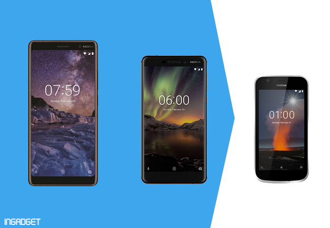 Nokia Mobile Price in nepal